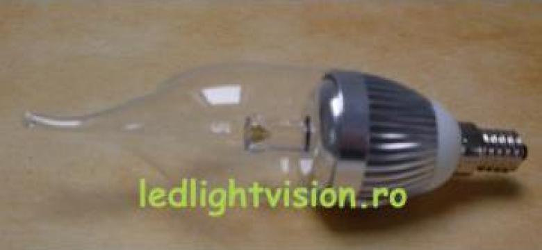 Reflectoare LED de la Led Light Vision