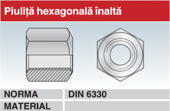 Piulita hexagonala inalta - DIN 6330 de la Meteor Impex