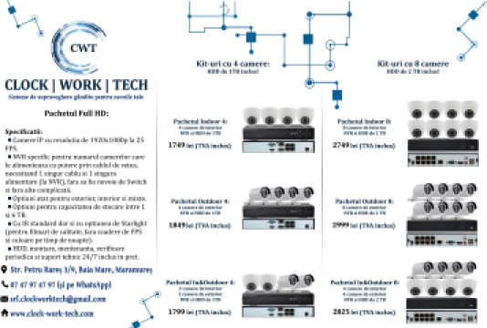 Sisteme de supraveghere video IP 1920x1080 de la Sc. Clockwork Tech Srl-d