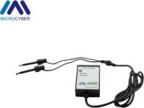 Modem comunicare Hart cu interfata USB de la Microcyber Corporation