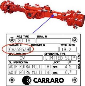 Piese Carraro 134853 - Tractor Case MX110