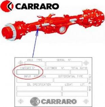 Piese transmisie Carraro 142952 - Hydrema 928 de la Instalatii Si Echipamente Srl