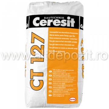 Glet CT127