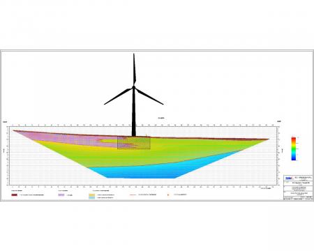 Investigatii geofizice - parc eolian si fotovoltaic de la Brantax Srl