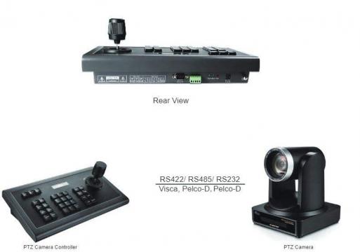 Controler cu tastaura pt camera Avmatrix PKC1000 PTZ de la West Buy SRL