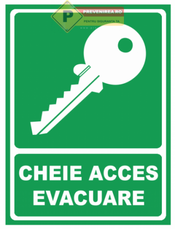 Indicator pentru chei de acces