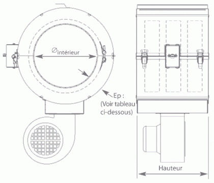 Rezistente coliere electrice de incalzire ventilate de la Tehnocom Liv Rezistente Electrice, Etansari Mecanice
