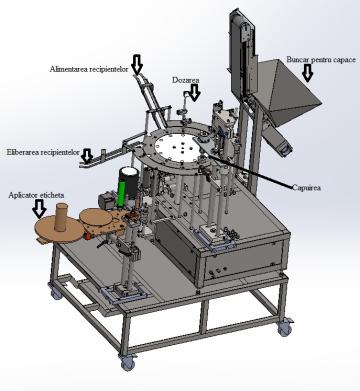 Linie de imbuteliere de la Imprimsistem Srl