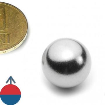 Magnet neodim sfera 19 mm