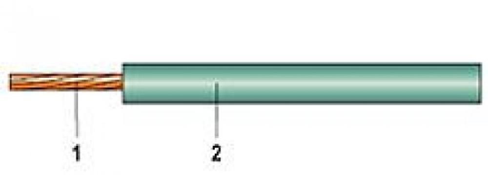 Cabluri coaxiale cu izolatie de poletilena - FY de la Cabluri.ro