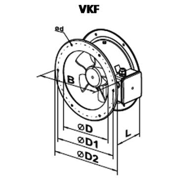 Ventilator axial VKF 2E 250 de la Ventdepot Srl