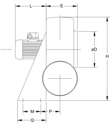 Ventilator centrifugal mediu coroziv MBP 28 T4 1/4