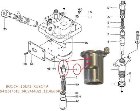 Bucsa control pompa injectie Bosch/Zexel, Iseki, Kubota de la Roverom Srl