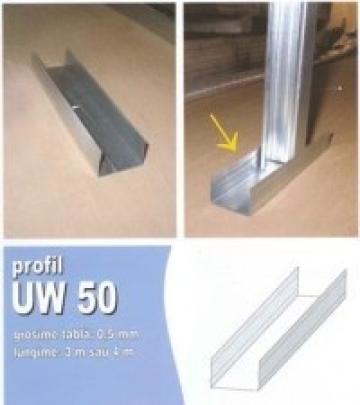 Profil UW50/0.5/4m de la URBANIX SRL