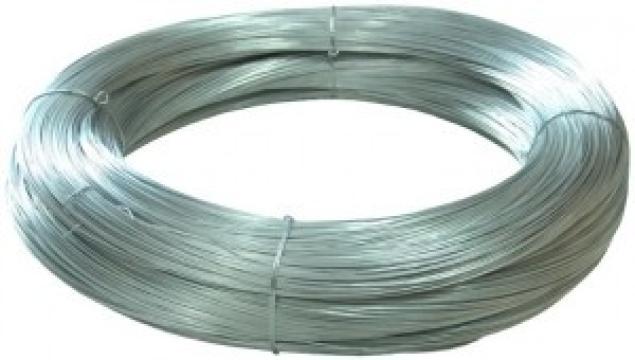 Sarma zincata / 0.8mm de la PDET Atlantic Distribution Srl