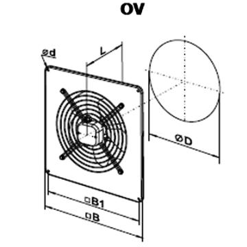 Ventilator axial OV 4E 450