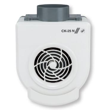 ventilatoare bucatarie