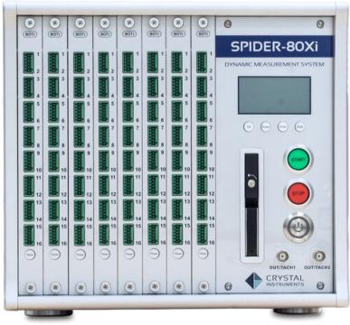 Sistem de masurare a temperaturii Spider-80Ti