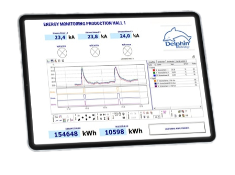 Aplicatie pentru management energie Energy management de la Femaris Srl