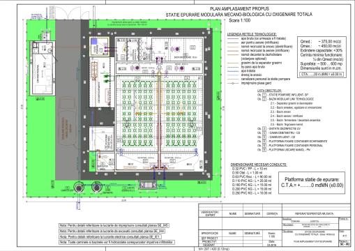 Statie de epurare municipale