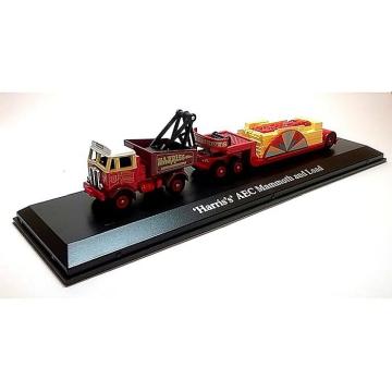 Macheta Atlas Editions, The Greatest Show on earth, Harris S