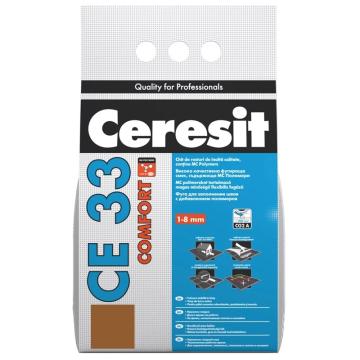 Chit de rosturi Ceresit CE 33 Terra 2Kg de la URBANIX SRL